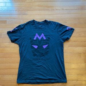 Caffeine and Kilos Crossfit Shirt - Nor Cal